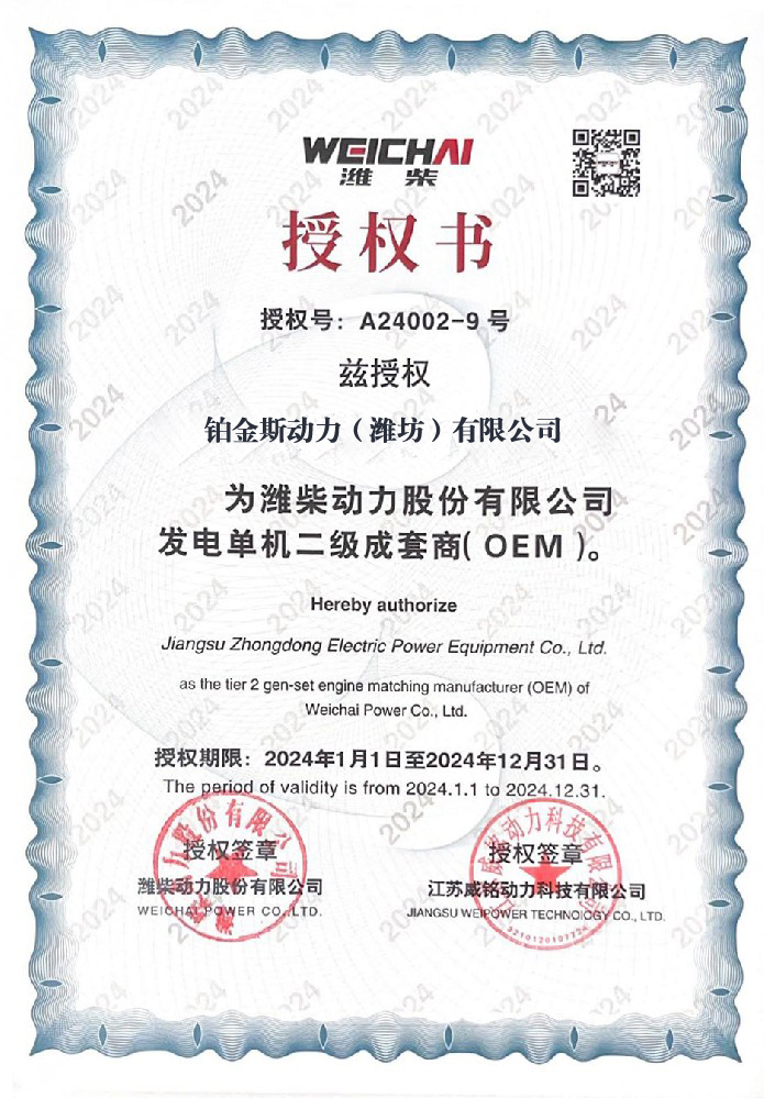 Quality Management System