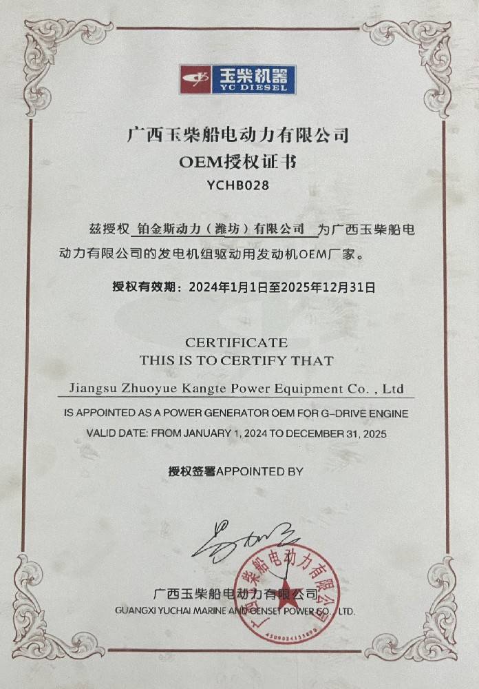 Quality Management System